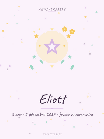 Affiche Anniversaire — Pluie de confettis
