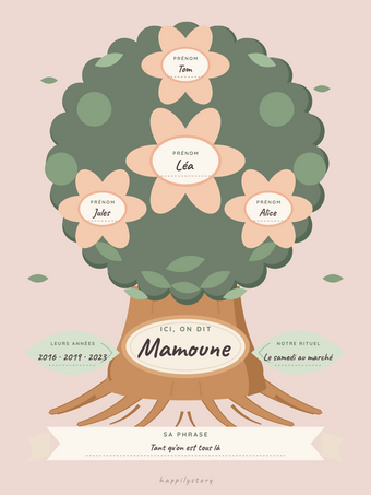 Poster fête des mères personnalisable | L'arbre