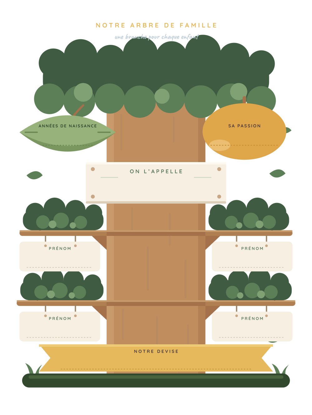 Poster fête des pères personnalisable | L'arbre