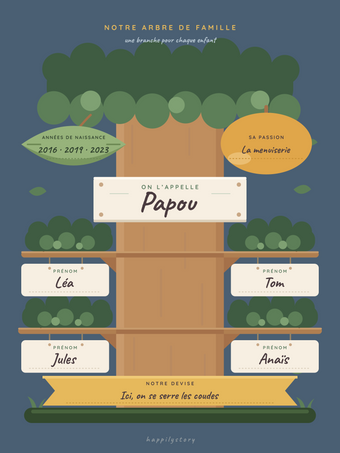 Poster fête des pères personnalisable | L'arbre