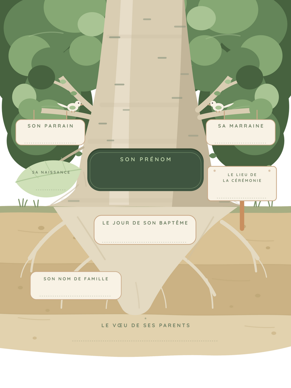Affiche baptême personnalisée | L'arbre de vie