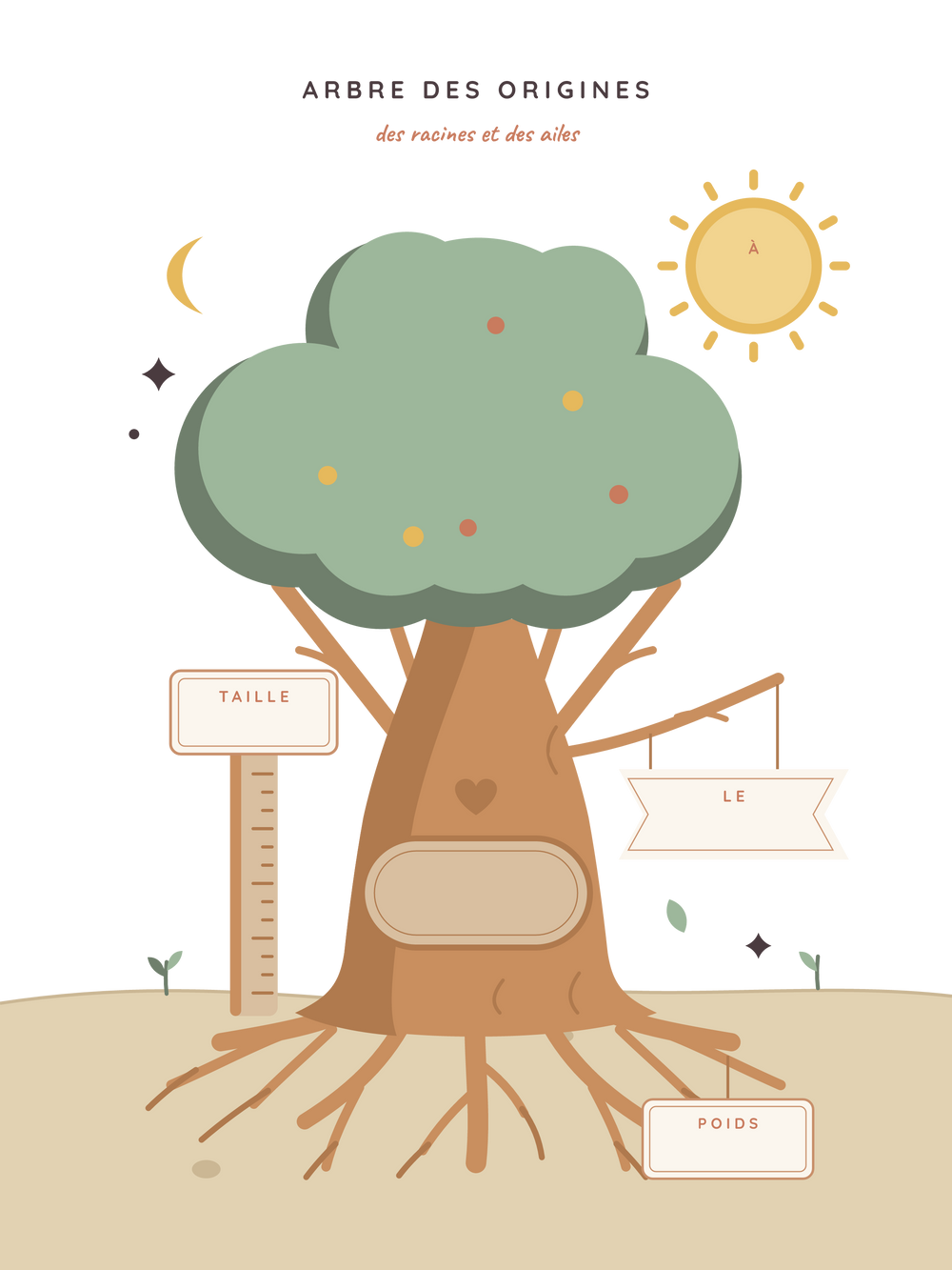 Affiche naissance personnalisable | Arbre des origines