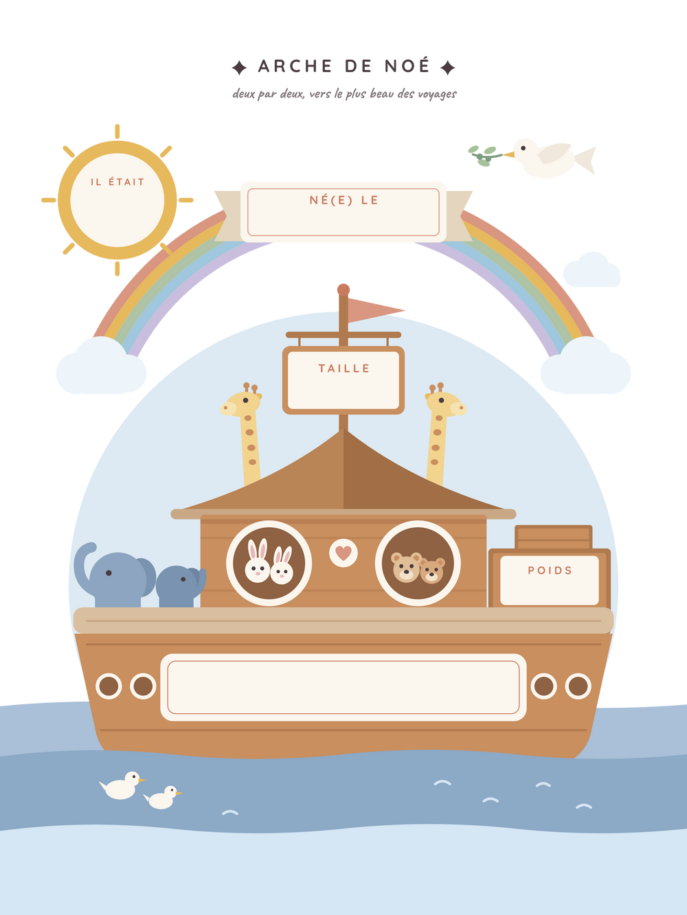 Affiche naissance personnalisée | Arche de Noé
