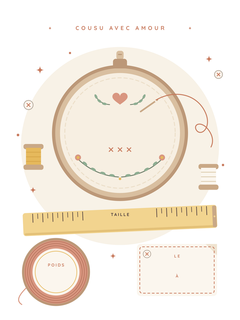 Affiche naissance personnalisée | Atelier de couture