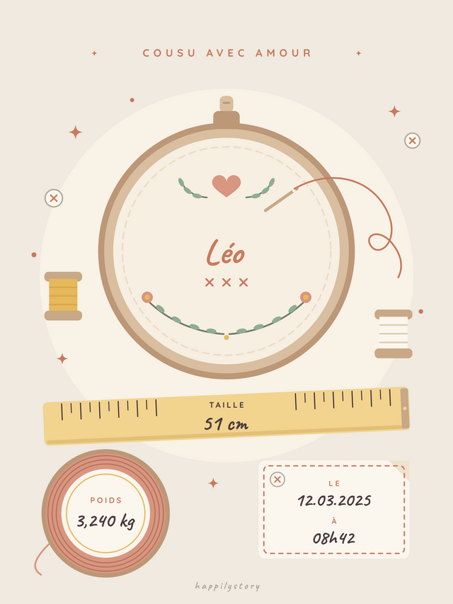 Atelier de couture, affiche personnalisable remplie avec des valeurs d'exemple