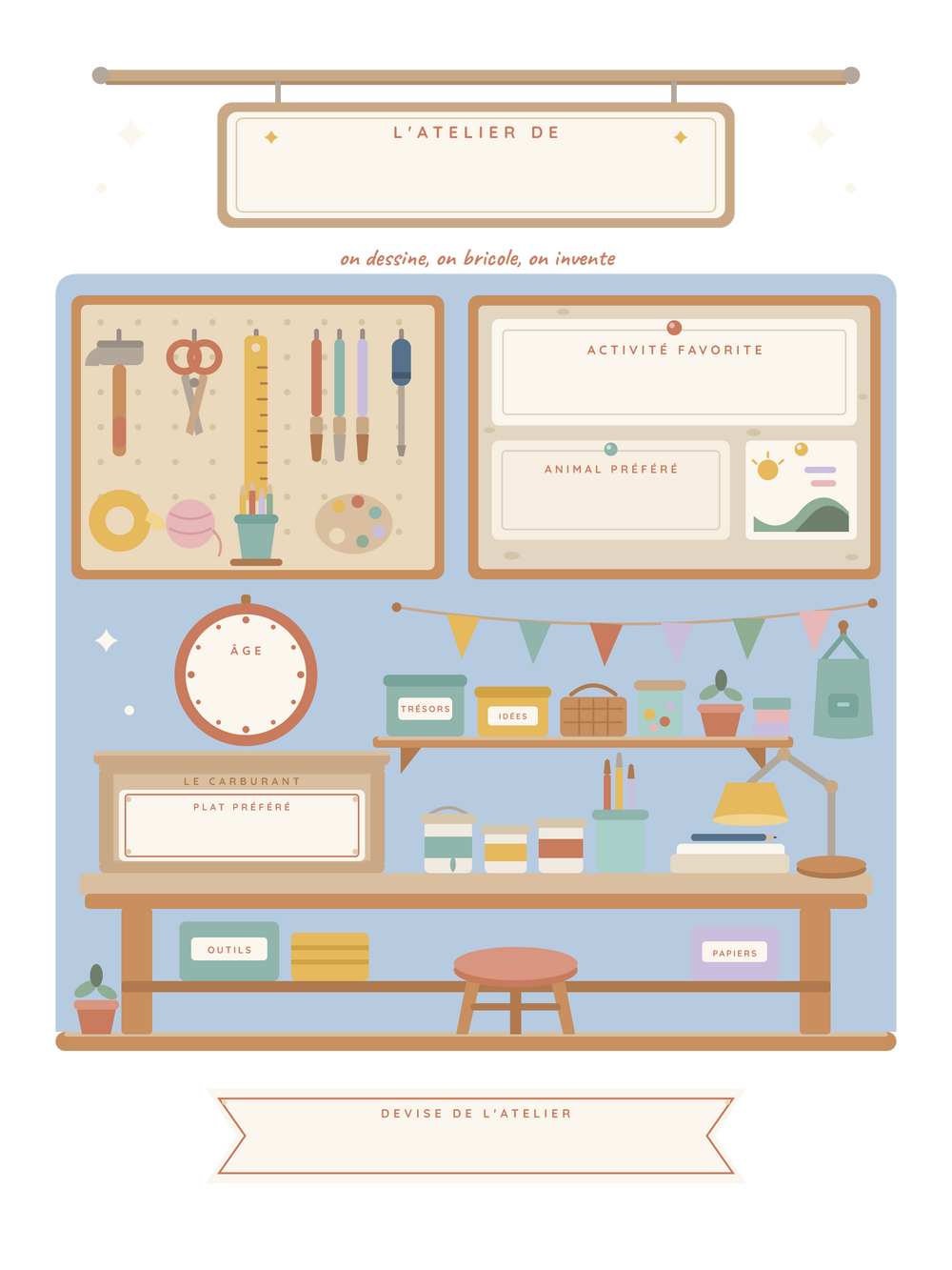 Poster enfant personnalisable | L'atelier de mes passions