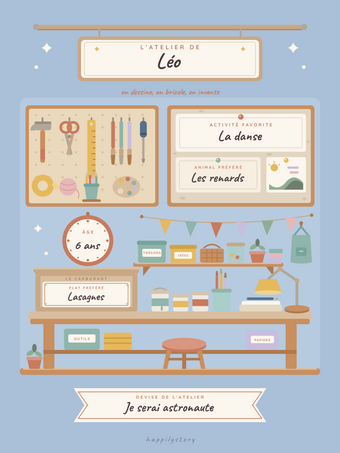 Poster enfant personnalisable | L'atelier de mes passions