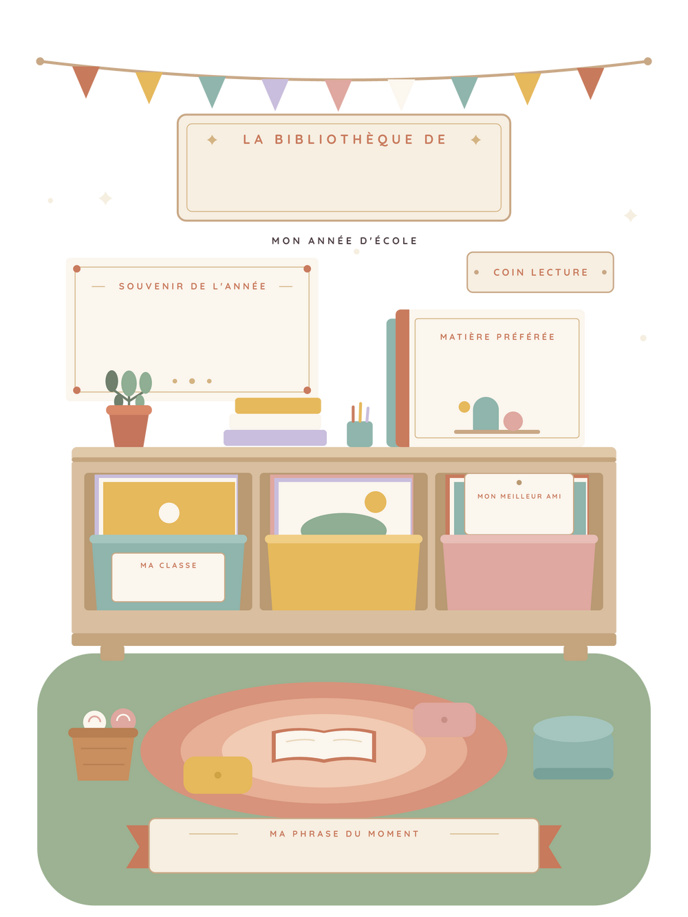 Affiche enfant personnalisée | La bibliothèque de ma classe
