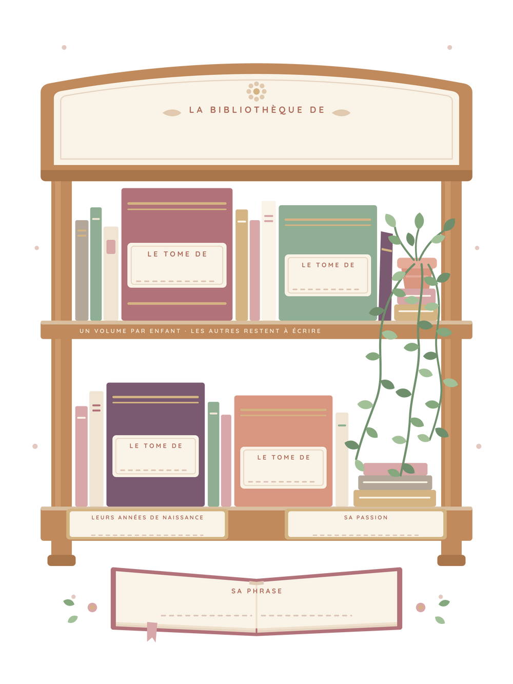 Poster fête des mères personnalisable | La bibliothèque