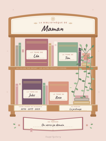 Poster fête des mères personnalisable | La bibliothèque