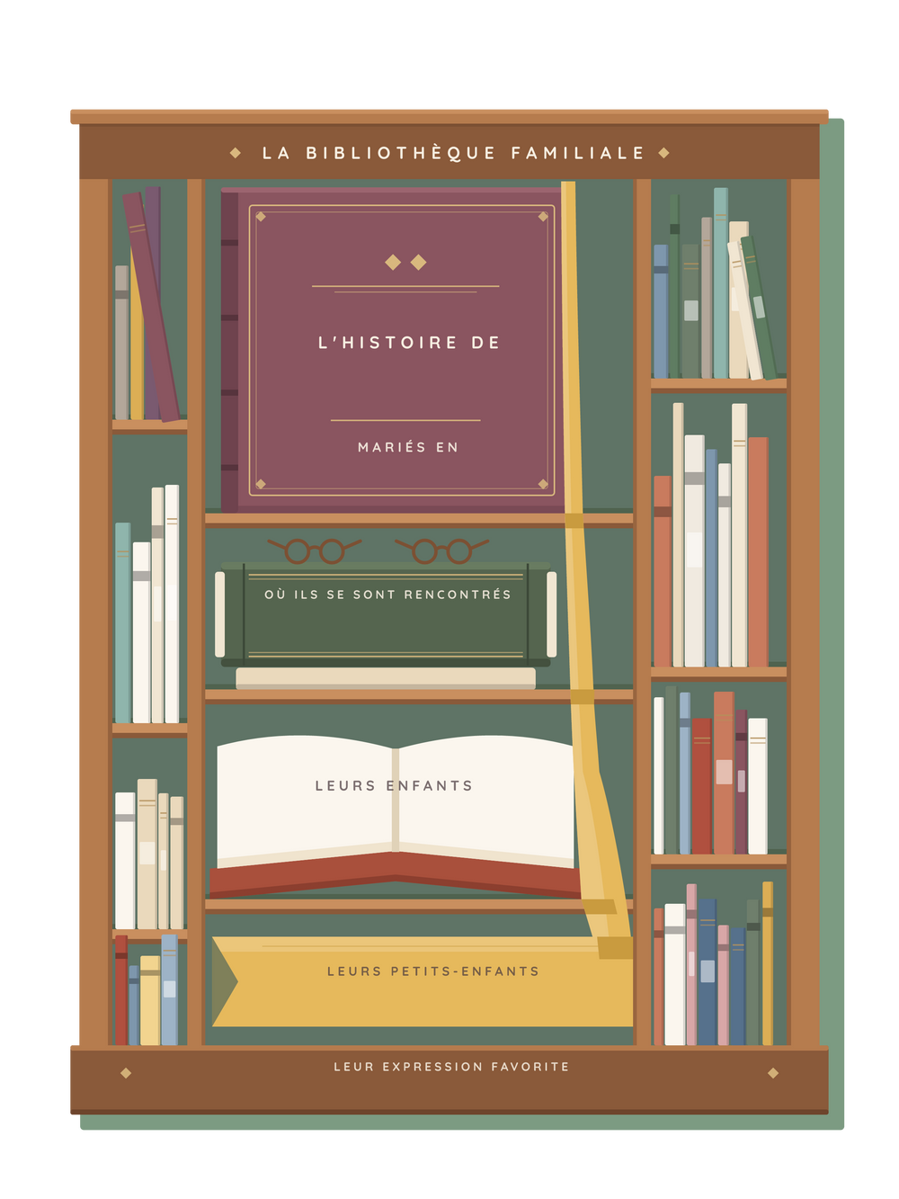 Affiche cadeau grands-parents personnalisée | La bibliothèque familiale