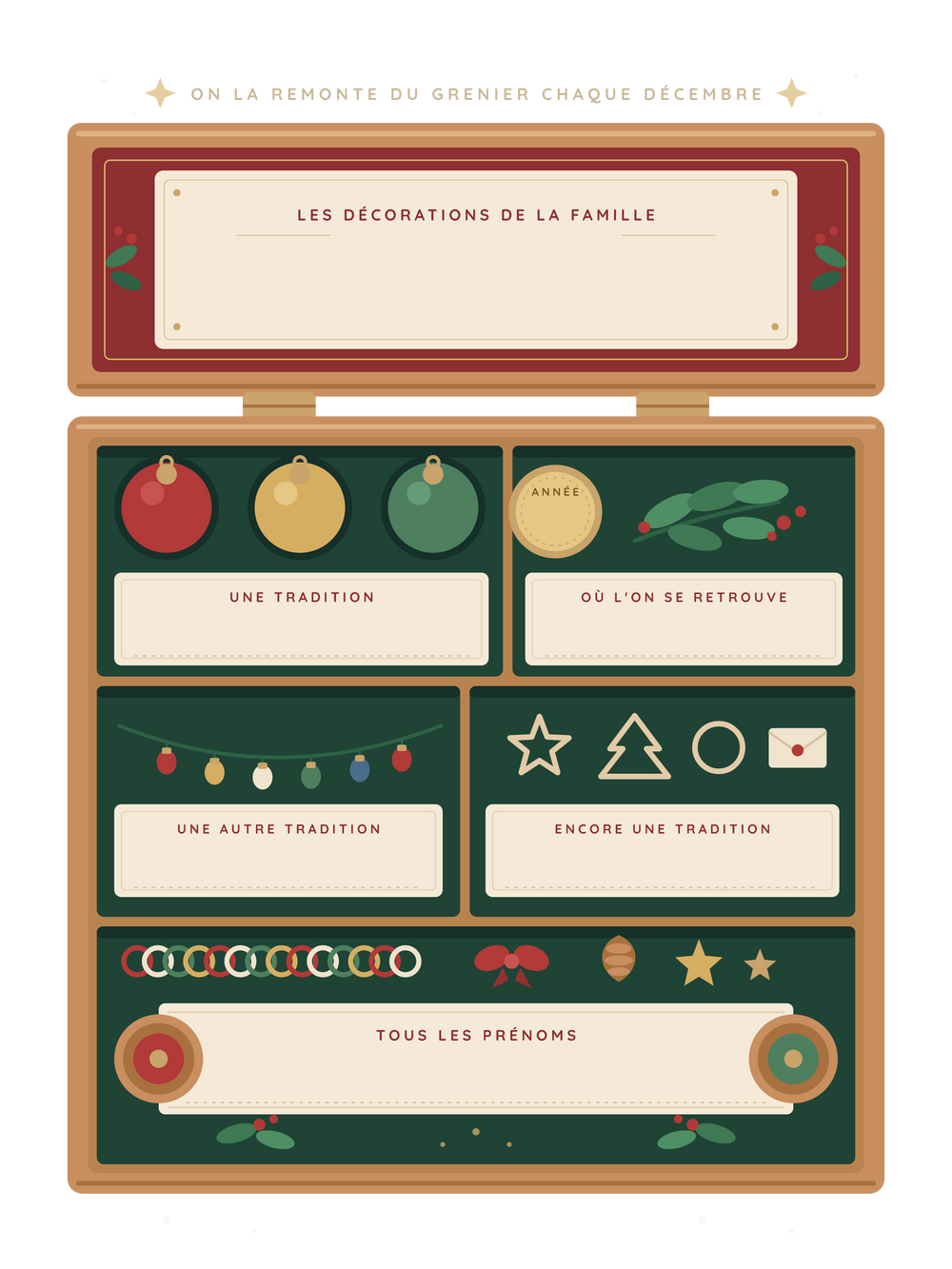 Poster Noël personnalisable | La boîte à décorations