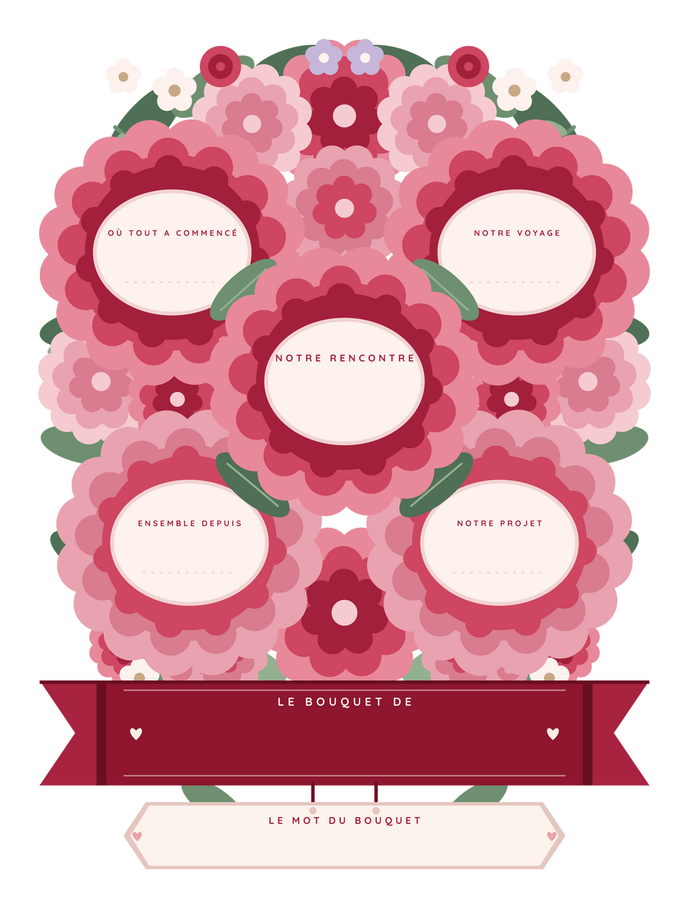 Affiche cadeau Saint-Valentin personnalisée | Le bouquet de roses