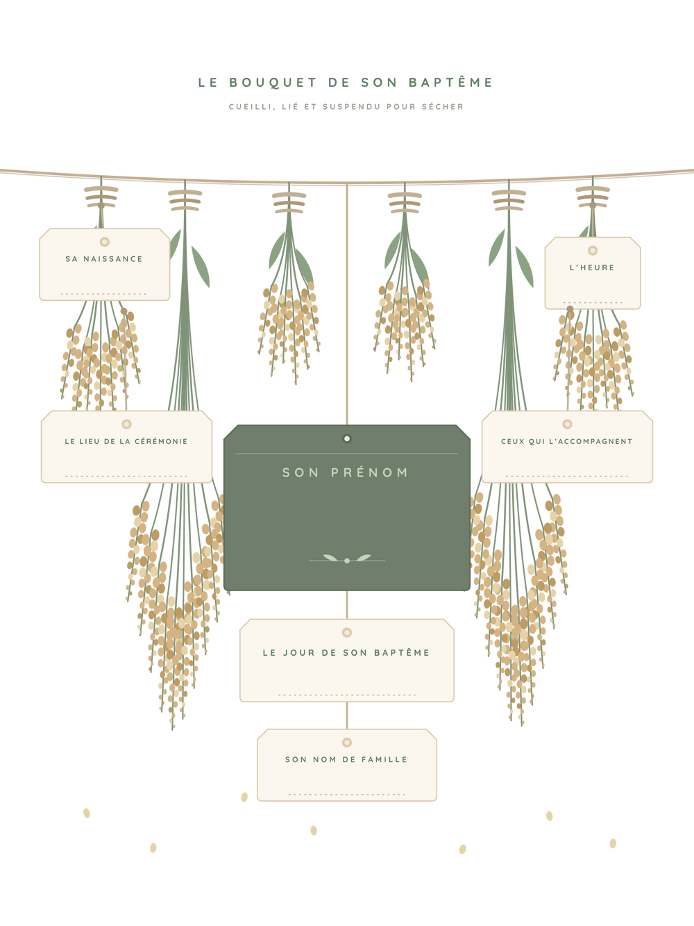 Poster baptême personnalisable | Le bouquet suspendu
