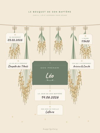 Poster baptême personnalisable | Le bouquet suspendu