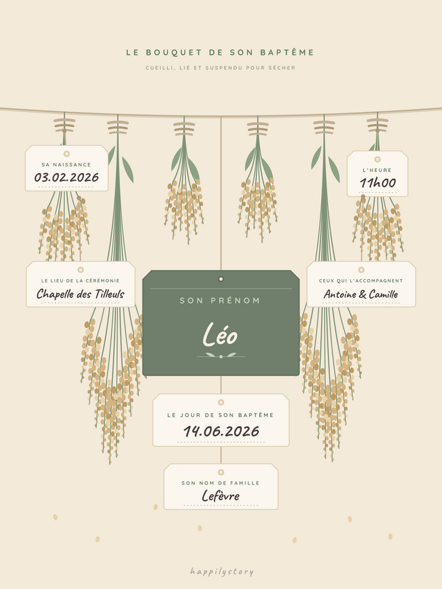 Le bouquet suspendu, affiche personnalisable remplie avec des valeurs d'exemple