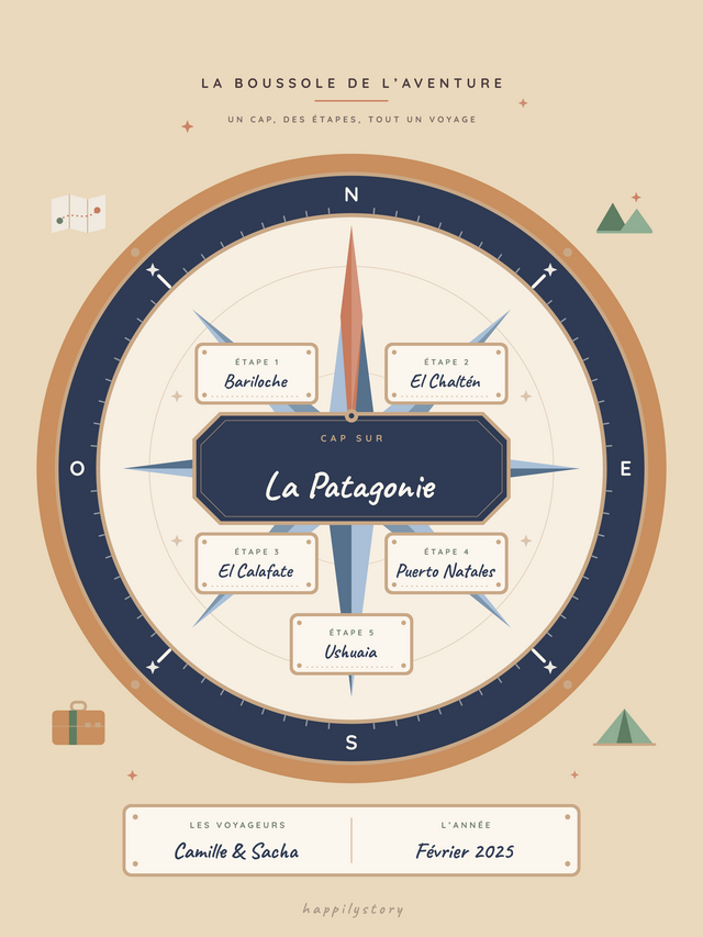 La boussole de l'aventure, affiche personnalisable remplie avec des valeurs d'exemple