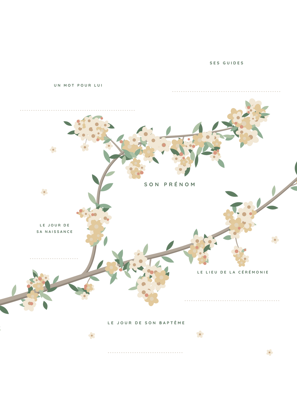 Affiche baptême personnalisée | La branche en fleurs