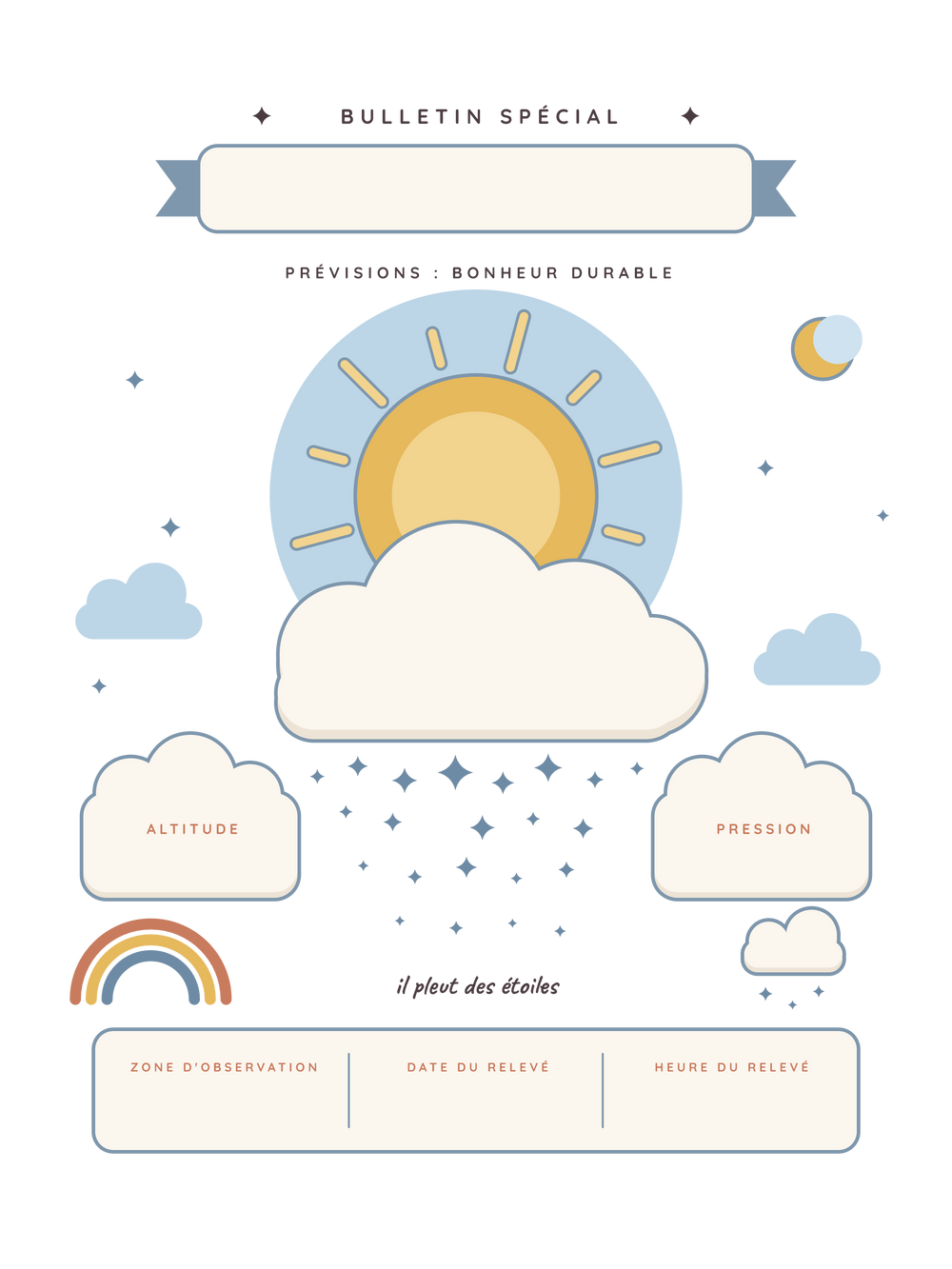 Poster naissance personnalisé | Bulletin météo