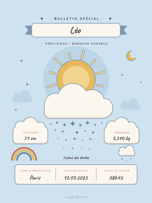 Bulletin météo, affiche personnalisable remplie avec des valeurs d'exemple