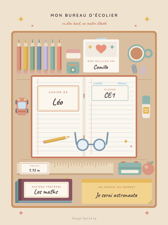 Mon bureau d'écolier, affiche personnalisable remplie avec des valeurs d'exemple