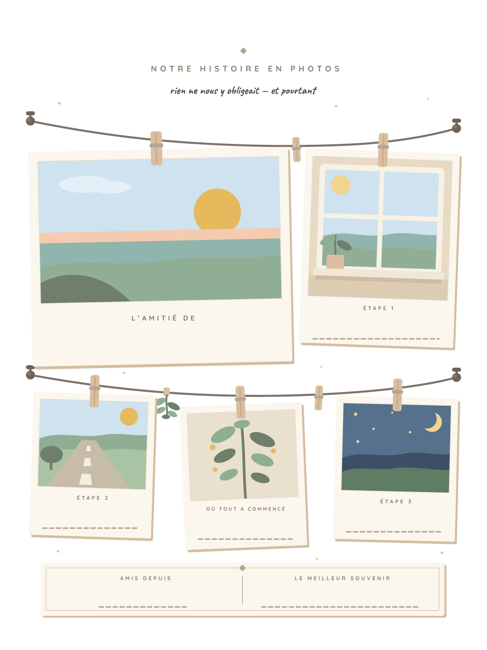 Le Polaroid de notre histoire