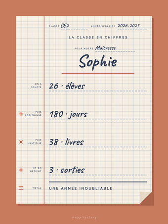 La classe en chiffres