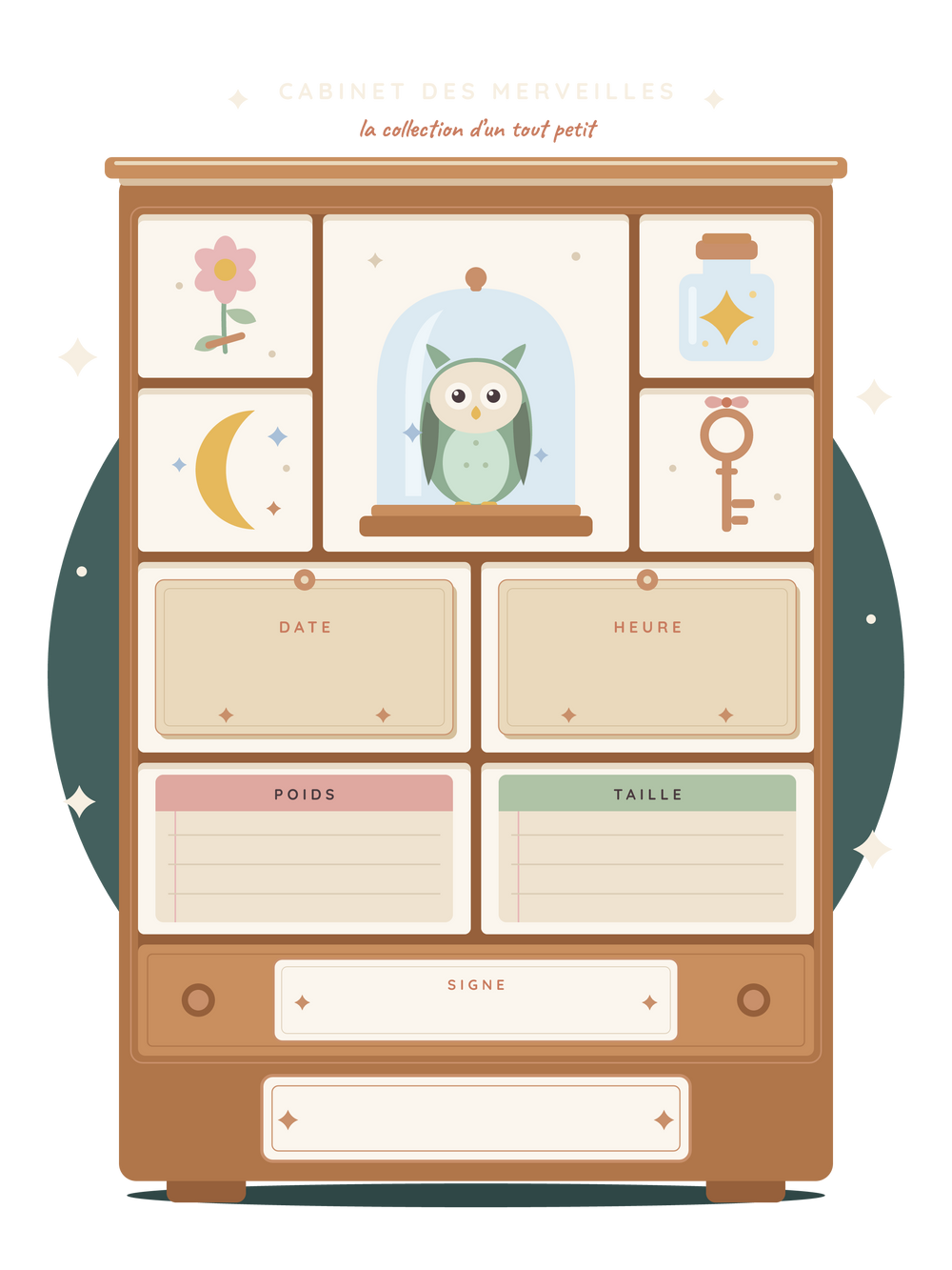 Affiche naissance personnalisée | Cabinet des merveilles