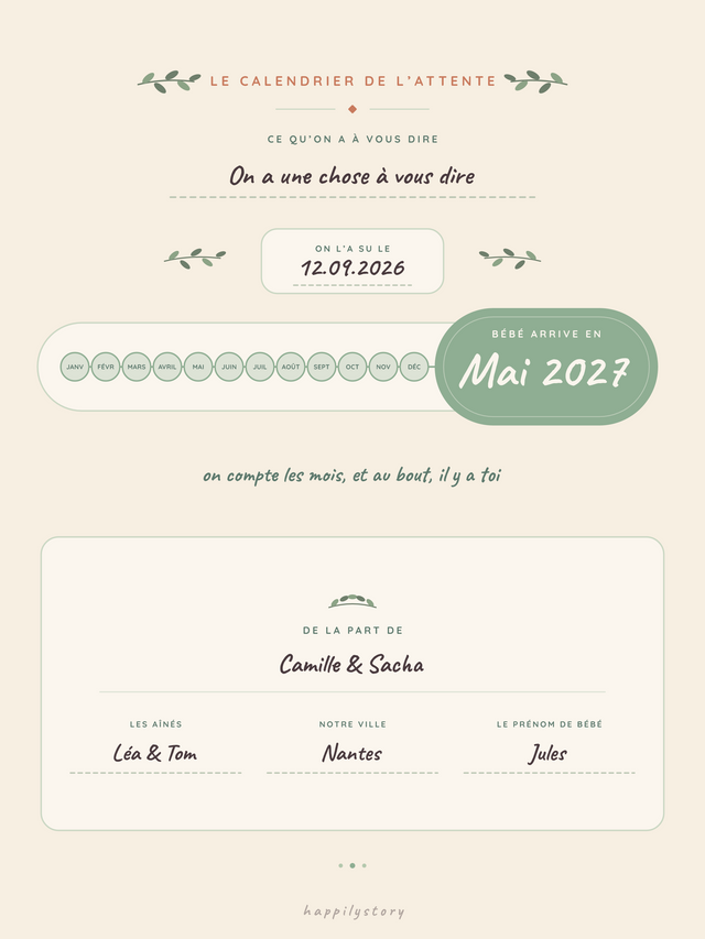 Le calendrier de l'attente, affiche personnalisable remplie avec des valeurs d'exemple