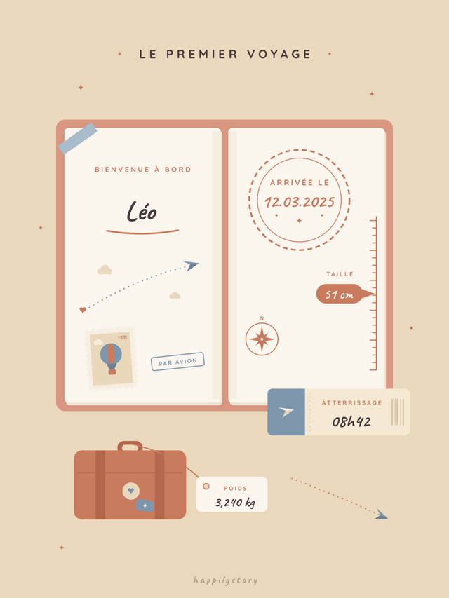 Premier voyage, affiche personnalisable remplie avec des valeurs d'exemple