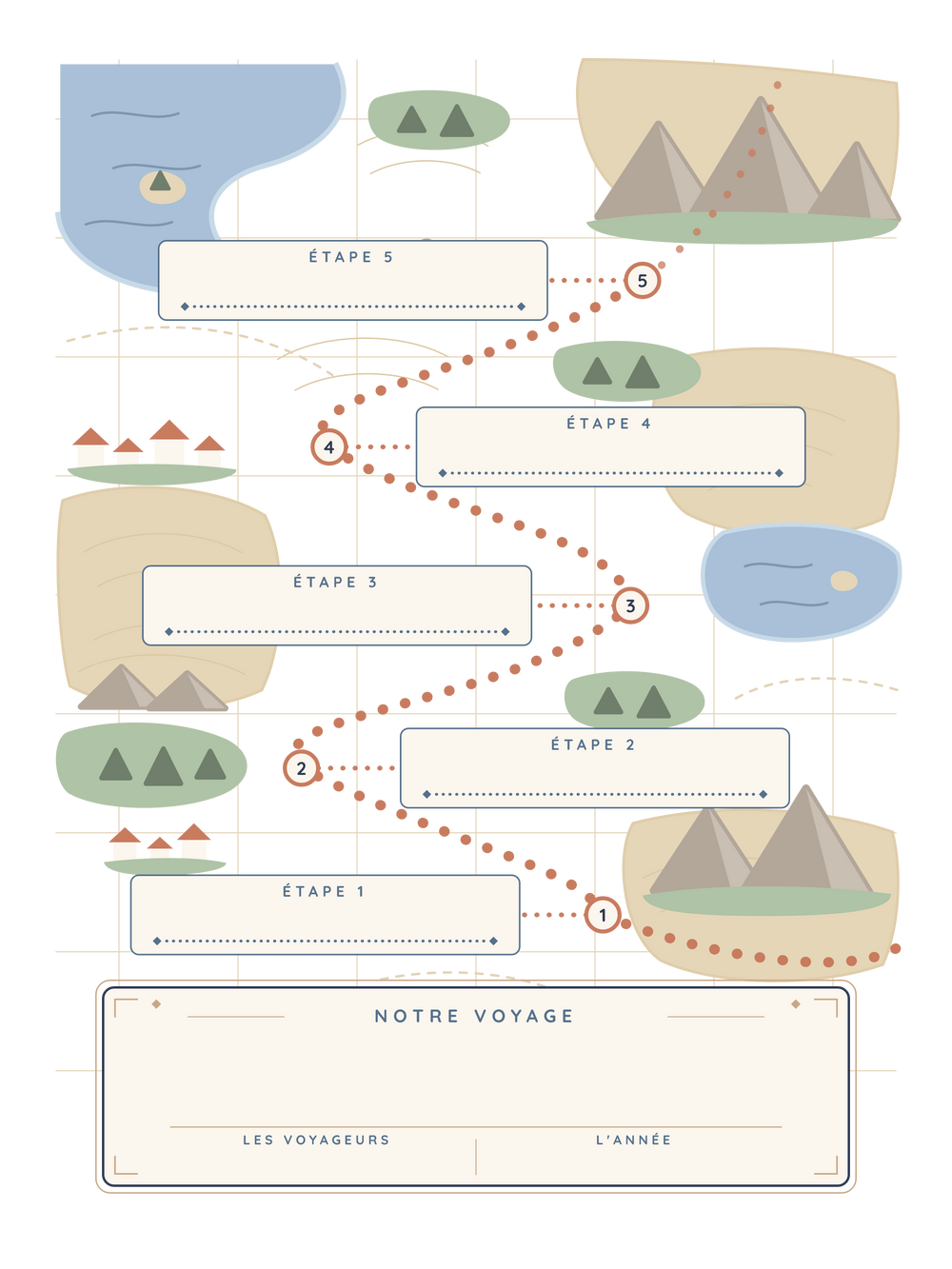 Affiche voyage personnalisée | La carte de notre aventure