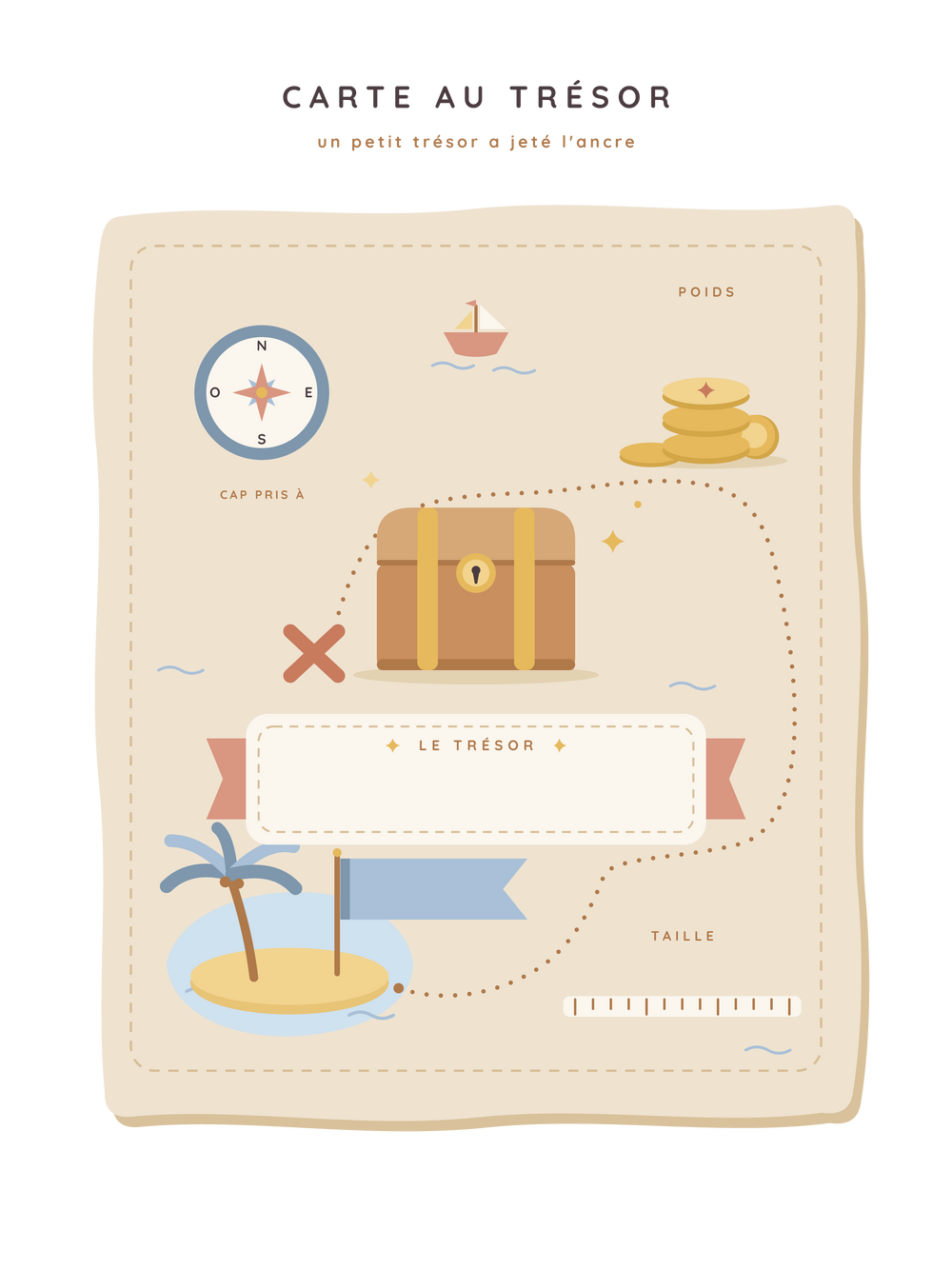Affiche naissance personnalisée | Carte au trésor