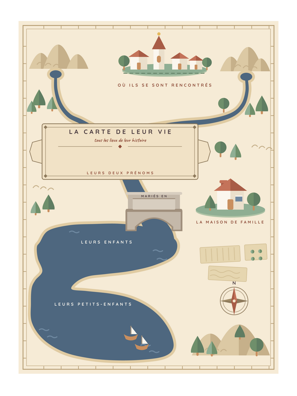 Affiche famille personnalisée | La carte de leur vie