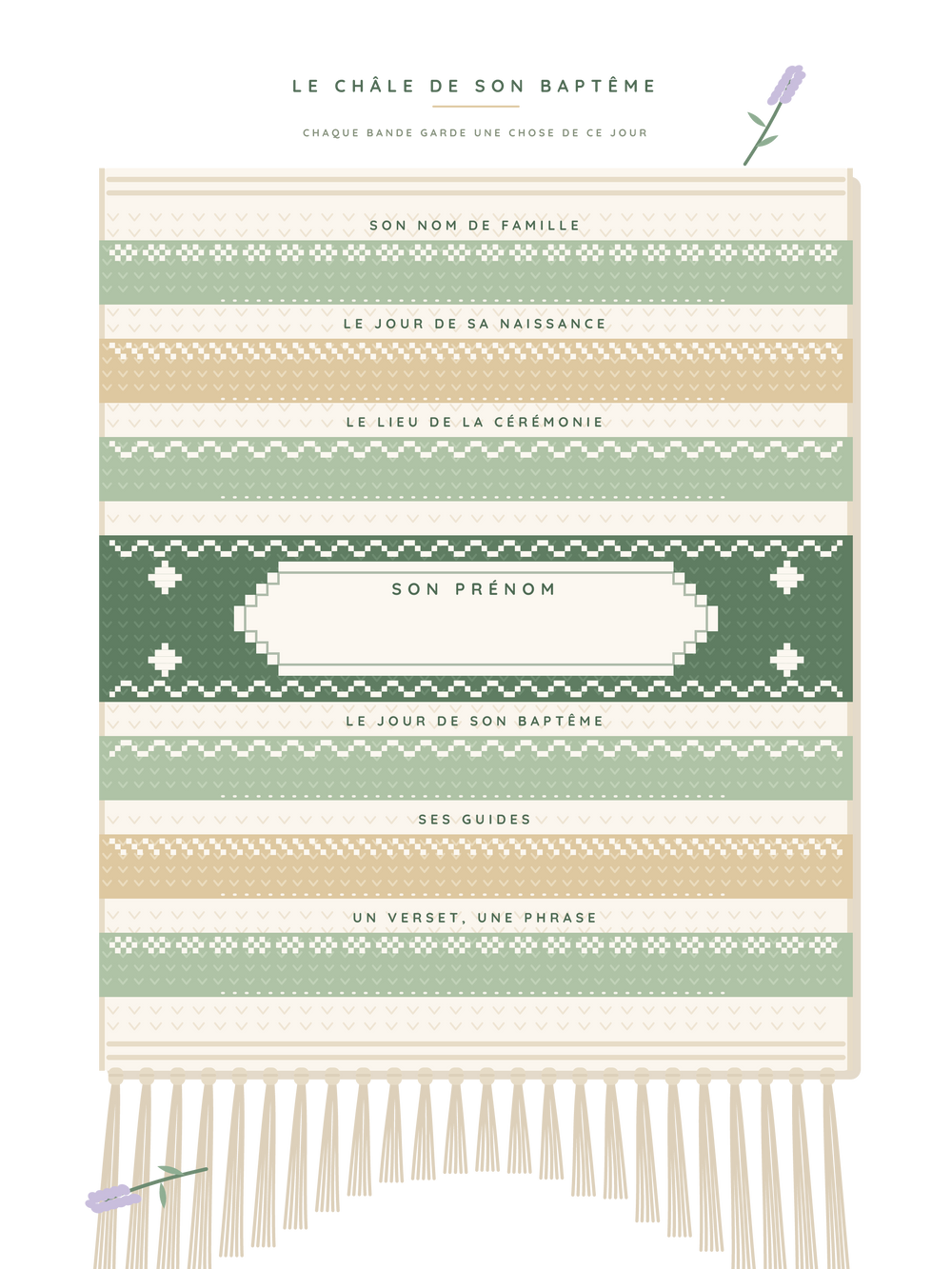 Poster baptême personnalisable | Le châle de laine