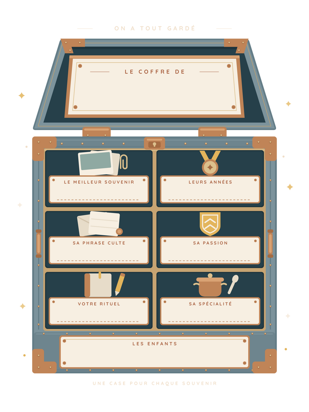 Affiche cadeau papa personnalisée | Le coffre des souvenirs