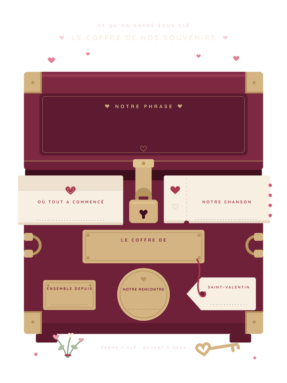 Affiche Saint-Valentin personnalisée | Le coffre fermé