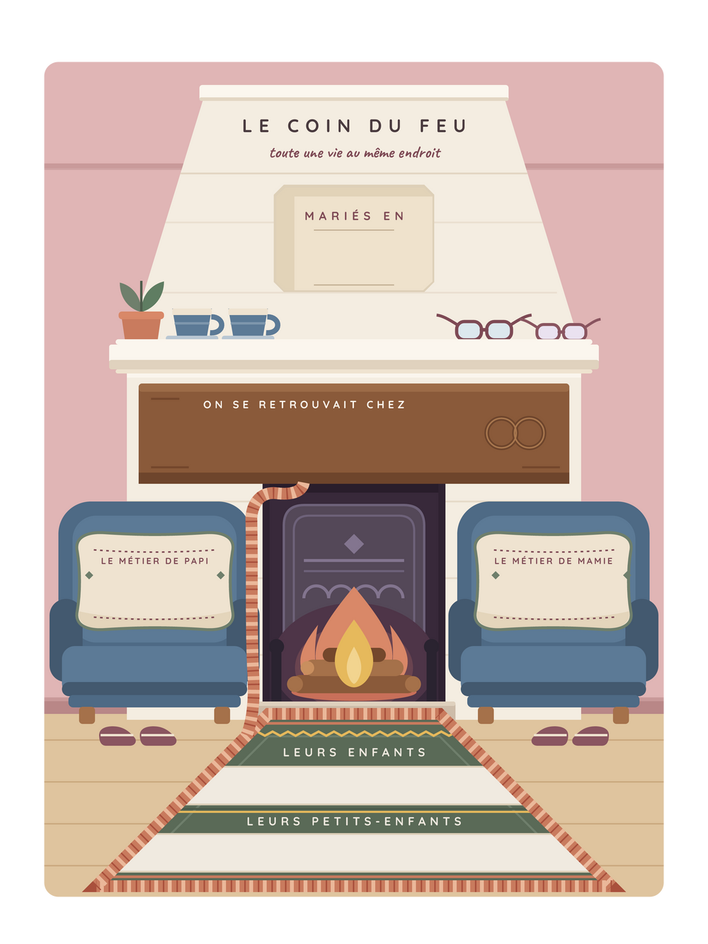 Affiche cadeau papi mamie personnalisée | Le coin du feu