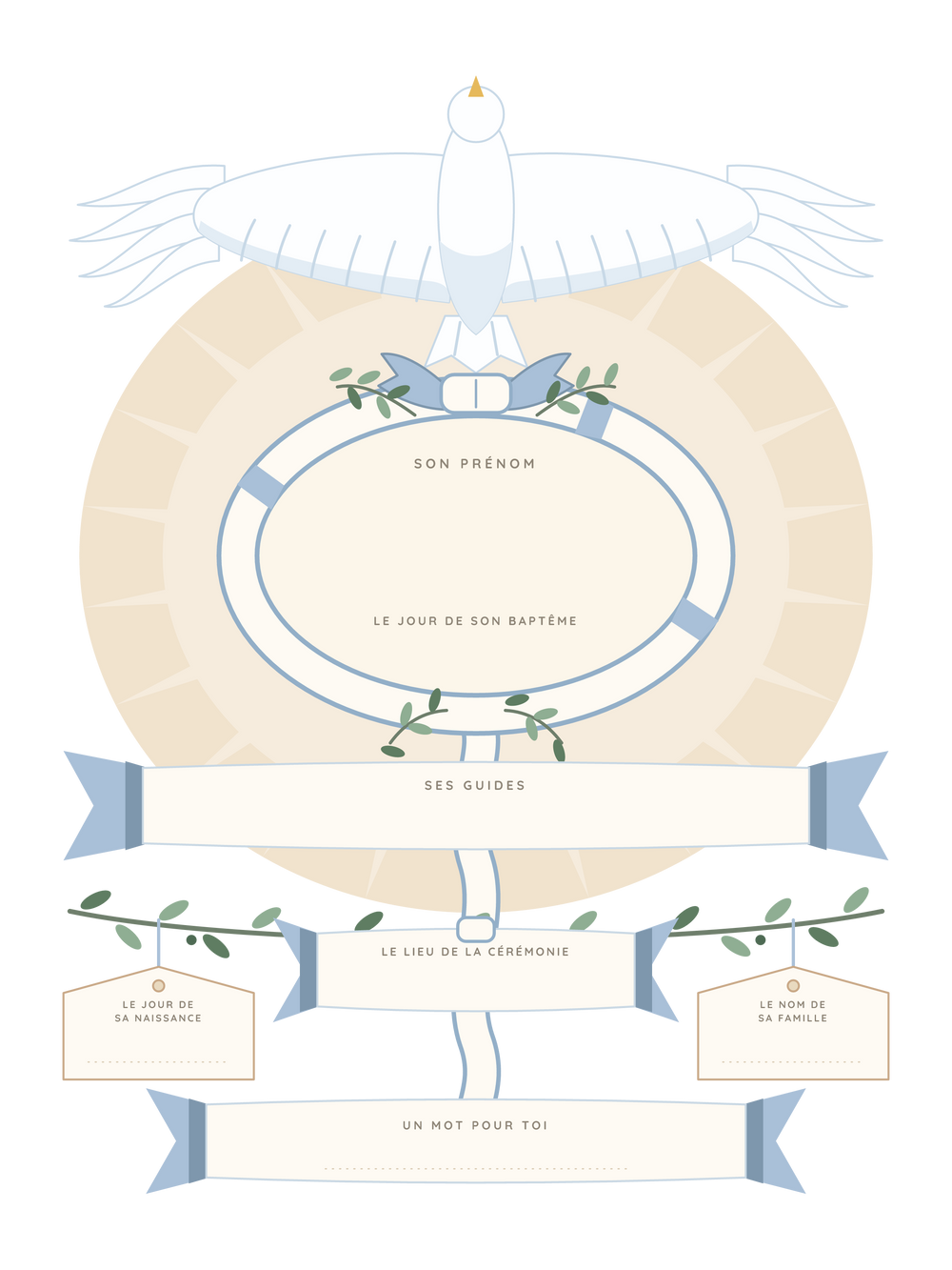 Affiche cadeau baptême personnalisée | La colombe messagère