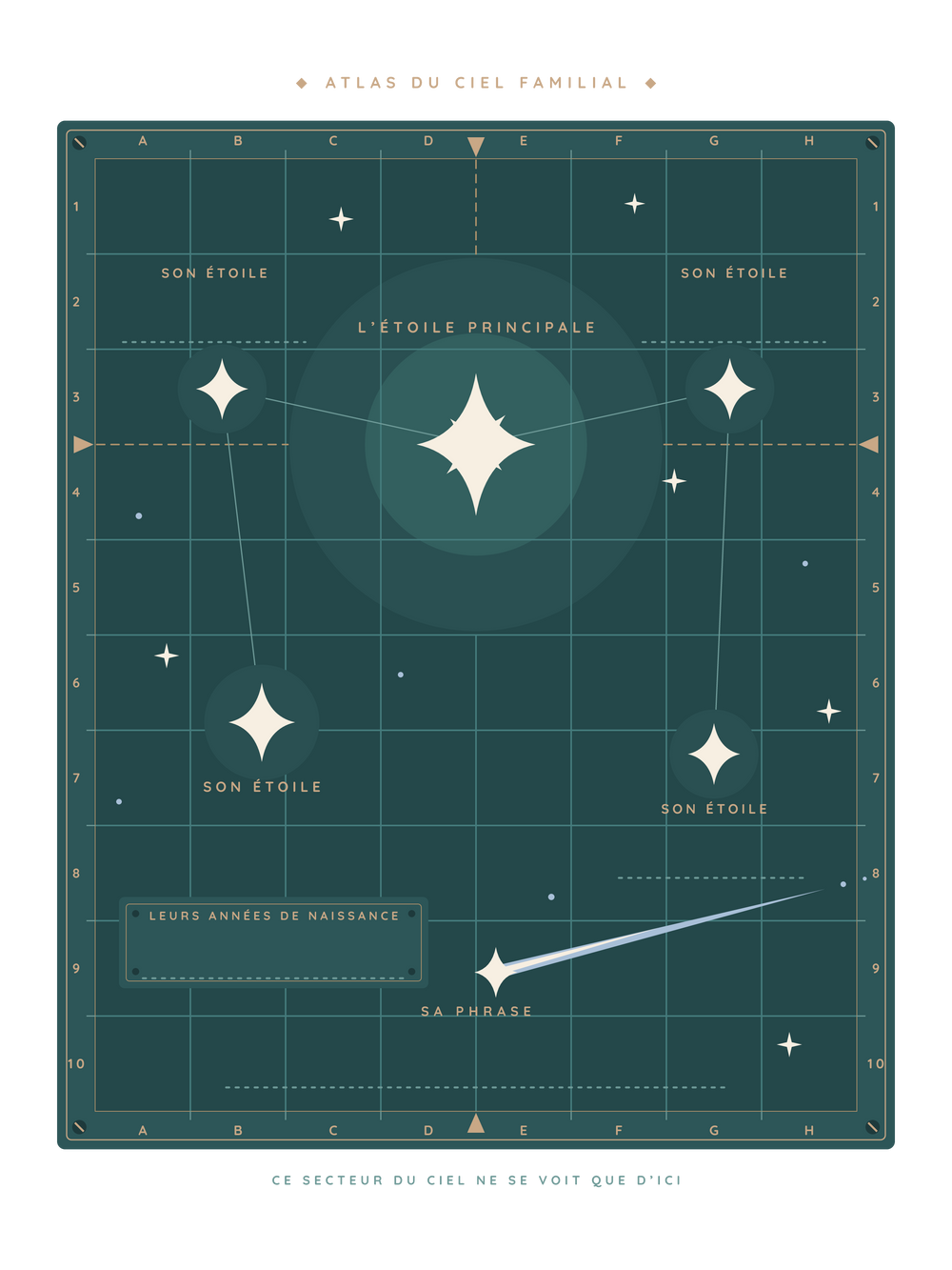 Affiche cadeau papa personnalisée | La constellation