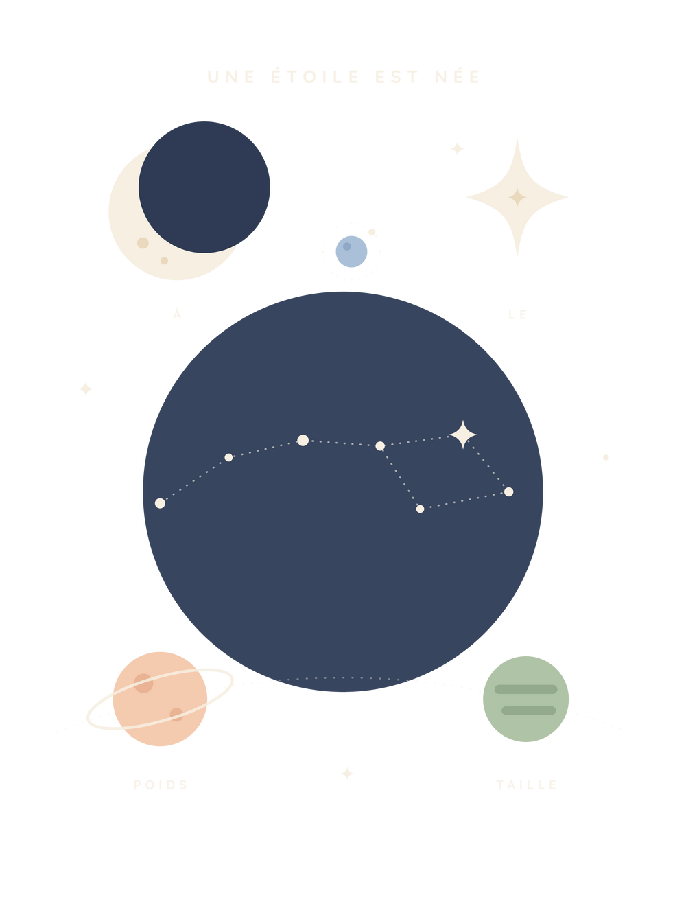 Affiche naissance personnalisée | Constellation