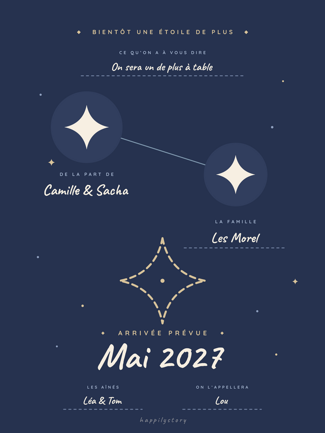 La constellation qui s'agrandit, affiche personnalisable remplie avec des valeurs d'exemple