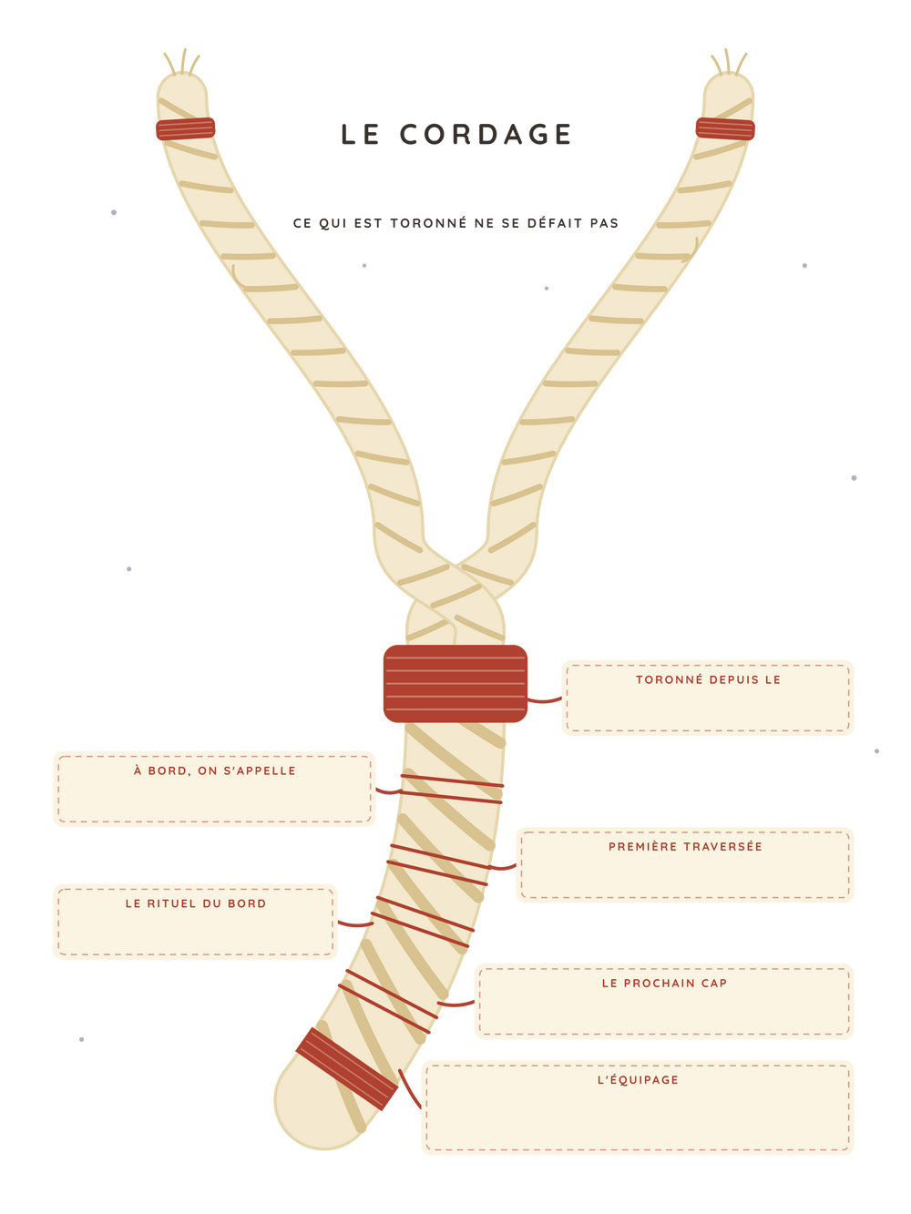 Affiche couple personnalisée | Le cordage
