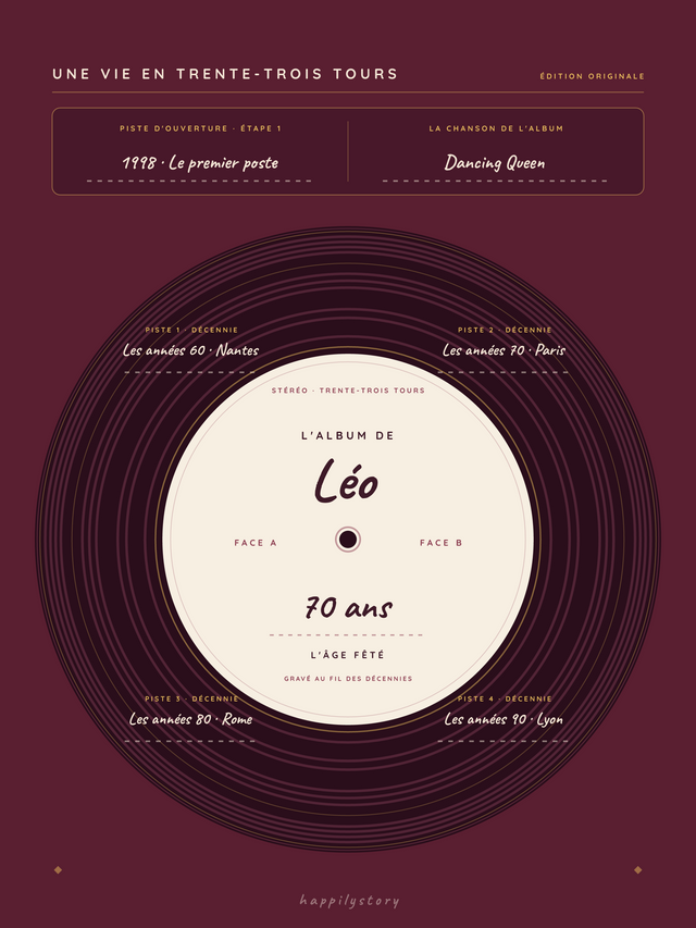 Le vinyle de ma vie, affiche personnalisable remplie avec des valeurs d'exemple