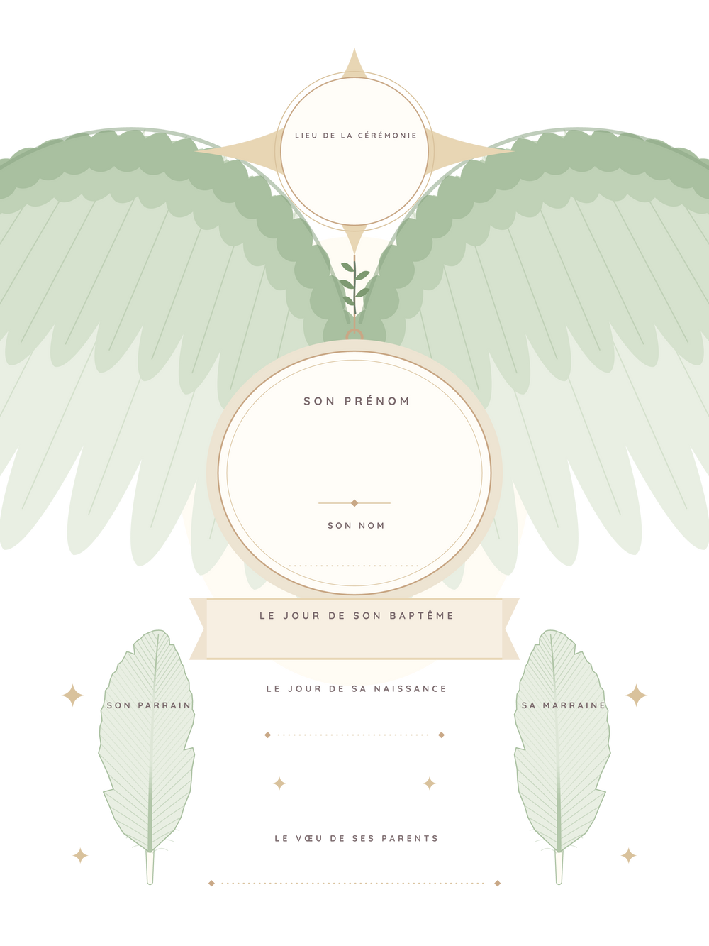 Poster baptême personnalisable | Les ailes protectrices