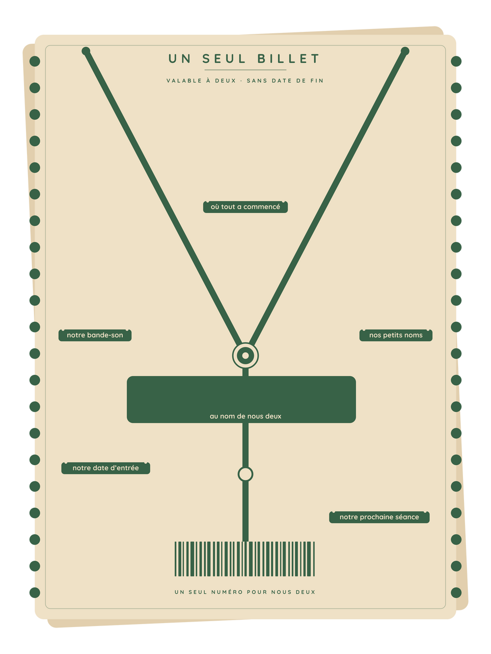 Affiche couple personnalisée | Les deux billets