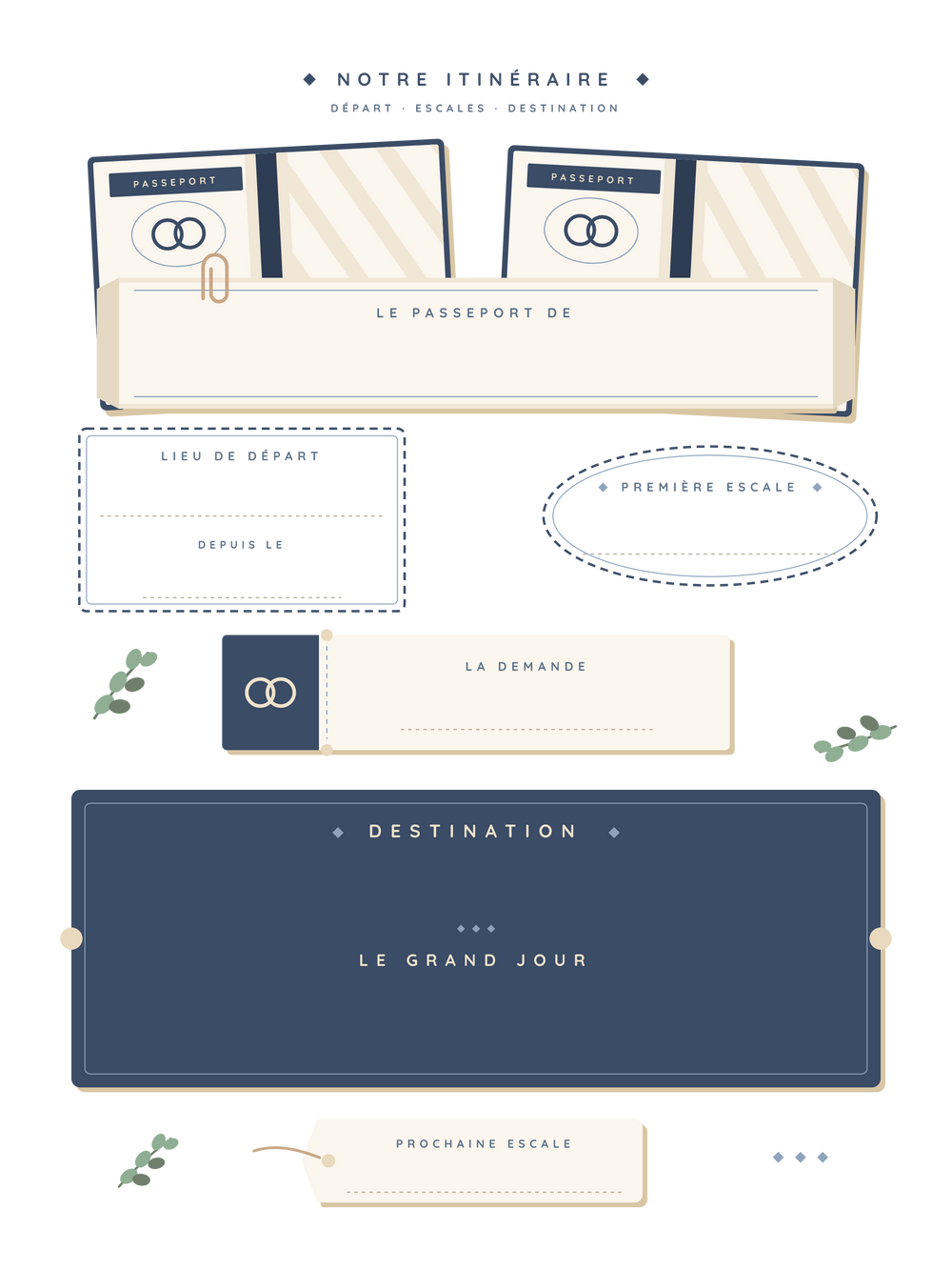 Affiche mariage personnalisée | Nos deux passeports