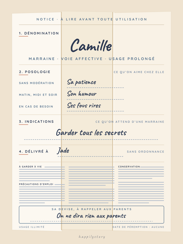 Le mode d'emploi de ma marraine, affiche personnalisable remplie avec des valeurs d'exemple