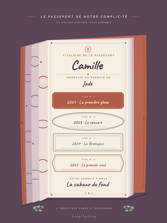Le passeport de notre complicité