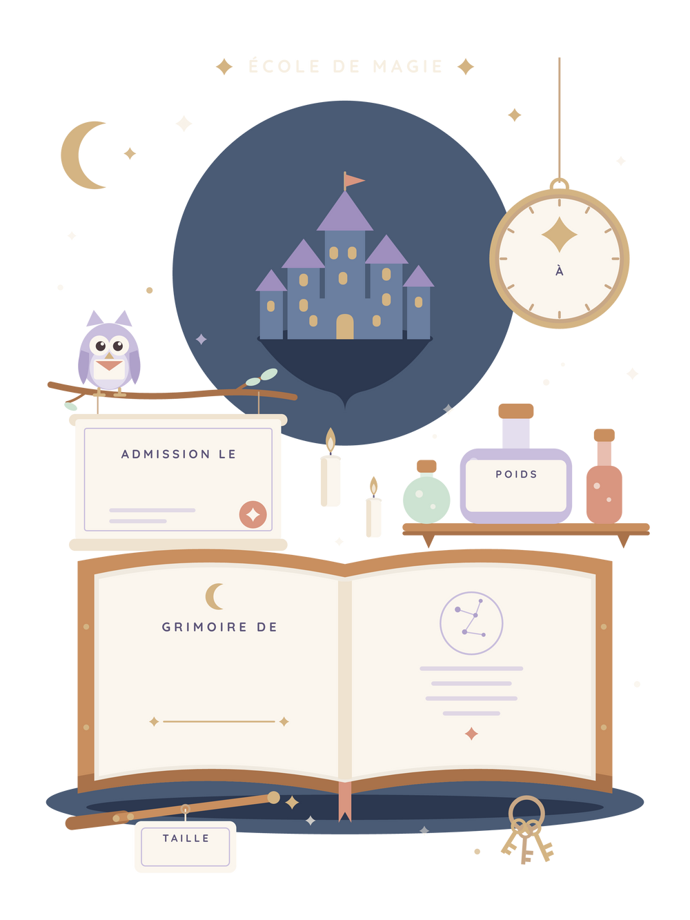 Affiche naissance personnalisée | École de magie