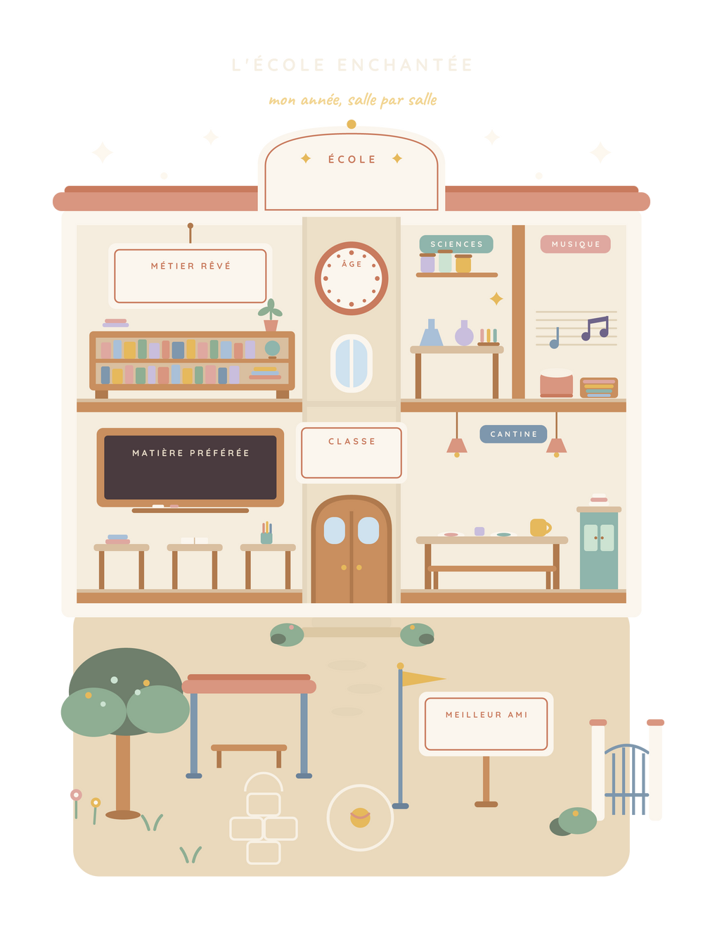 Poster enfant personnalisable | L'école enchantée